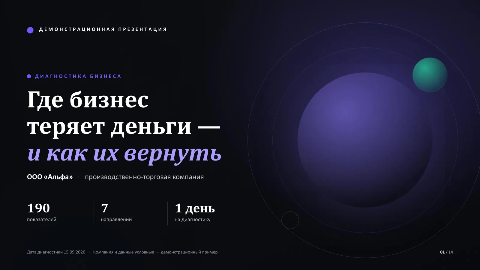Слайд демонстрационной презентации: система диагностики бизнеса, 1